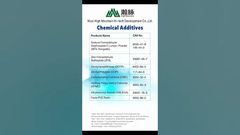 در 11.2024 در استانبول به ما مراجعه کنید! #IstanbulExpo #TextileInnovation #HighMountainChem